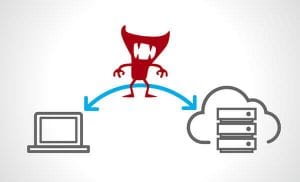 https - The importance of https - Nettl of Gloucester & Cheltenham