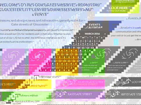 Four Gates Of Gloucester HomePage