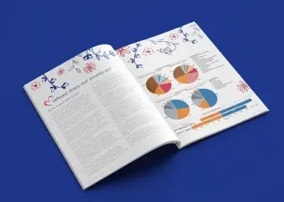 | Gloucester & Cheltenham | Book Mockup 01 WS6 scaled 1