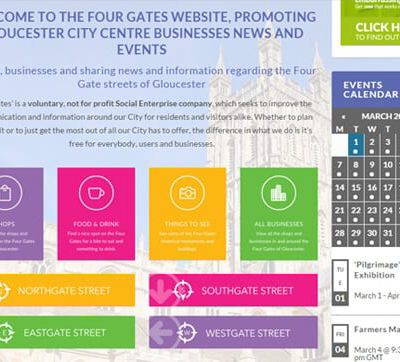 The Four Gates of Gloucester